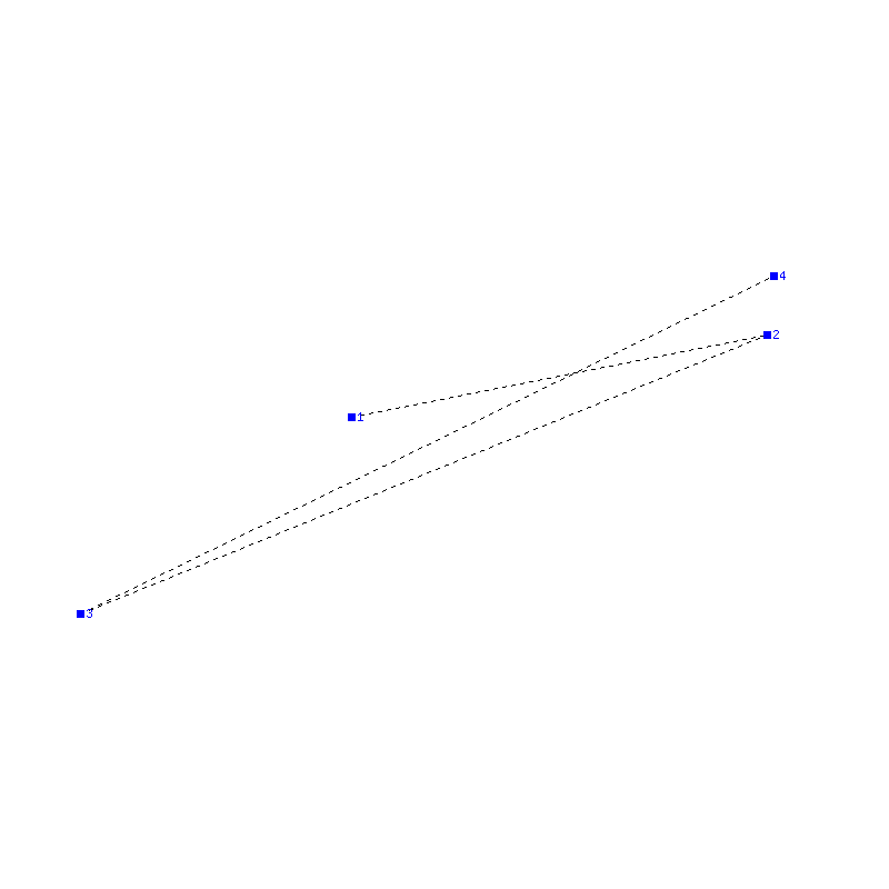 Flugauswertung